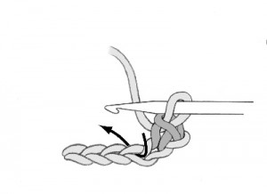Как связать столбик без накида крючком
