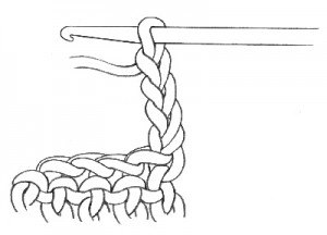 Как связать столбик с двумя накидами крючком
