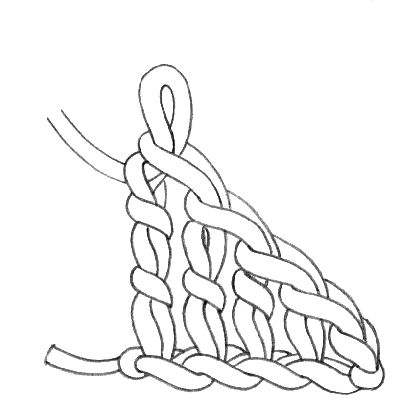 Виды столбиков связанных крючком